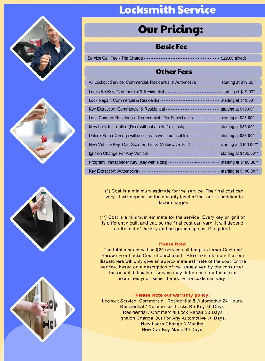 Orange Lock And Safe Store Orange, CA 714-933-1267